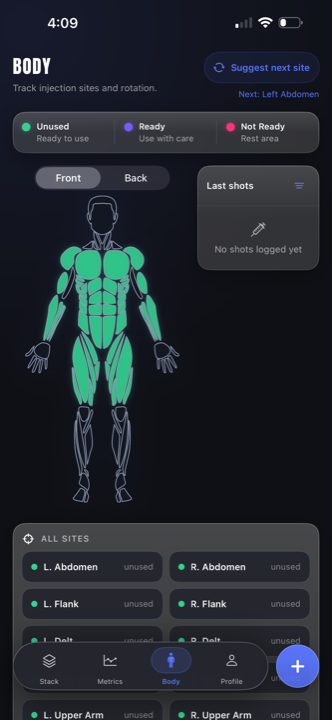 Body screen with an interactive anatomical map for injection site rotation